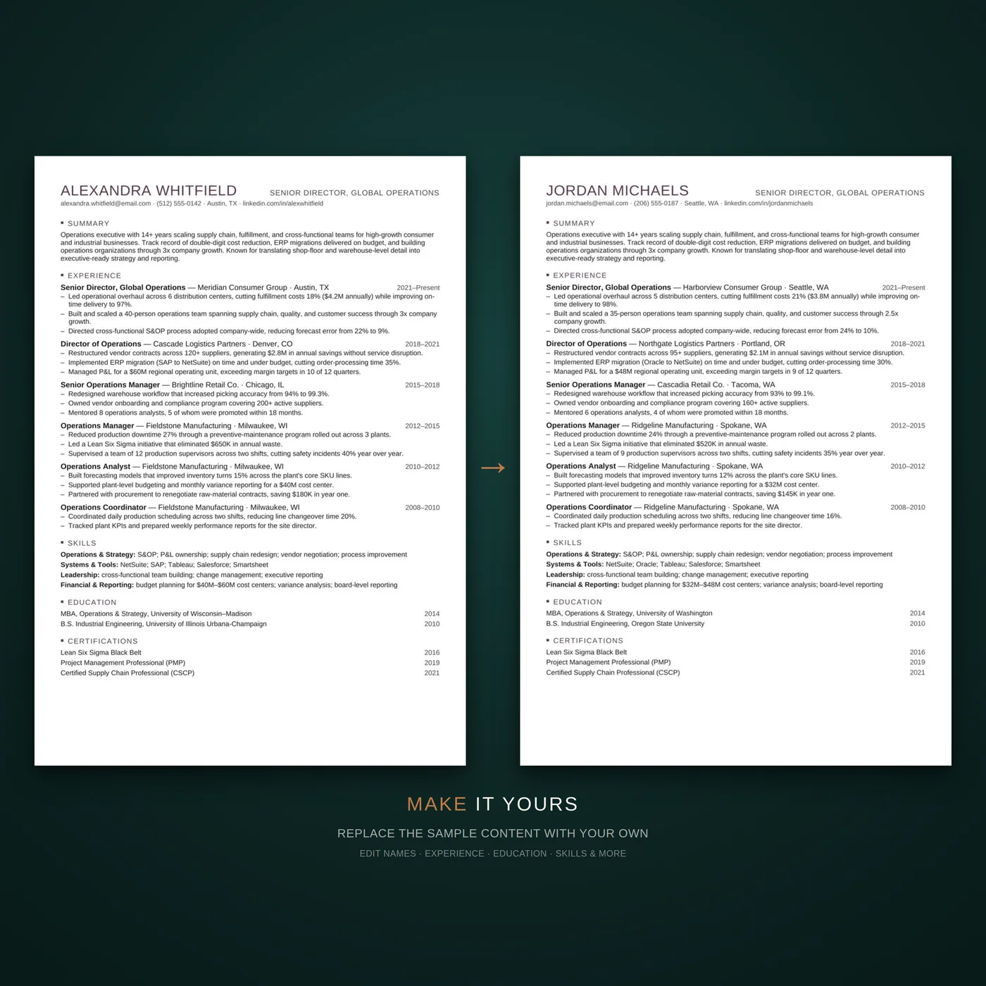 Compact résumé template — a before-and-after showing how quickly the template can be edited