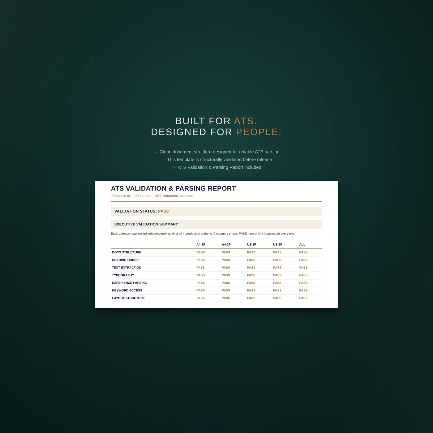 Executive résumé template — an explainer slide on how the template is structured to pass applicant tracking systems