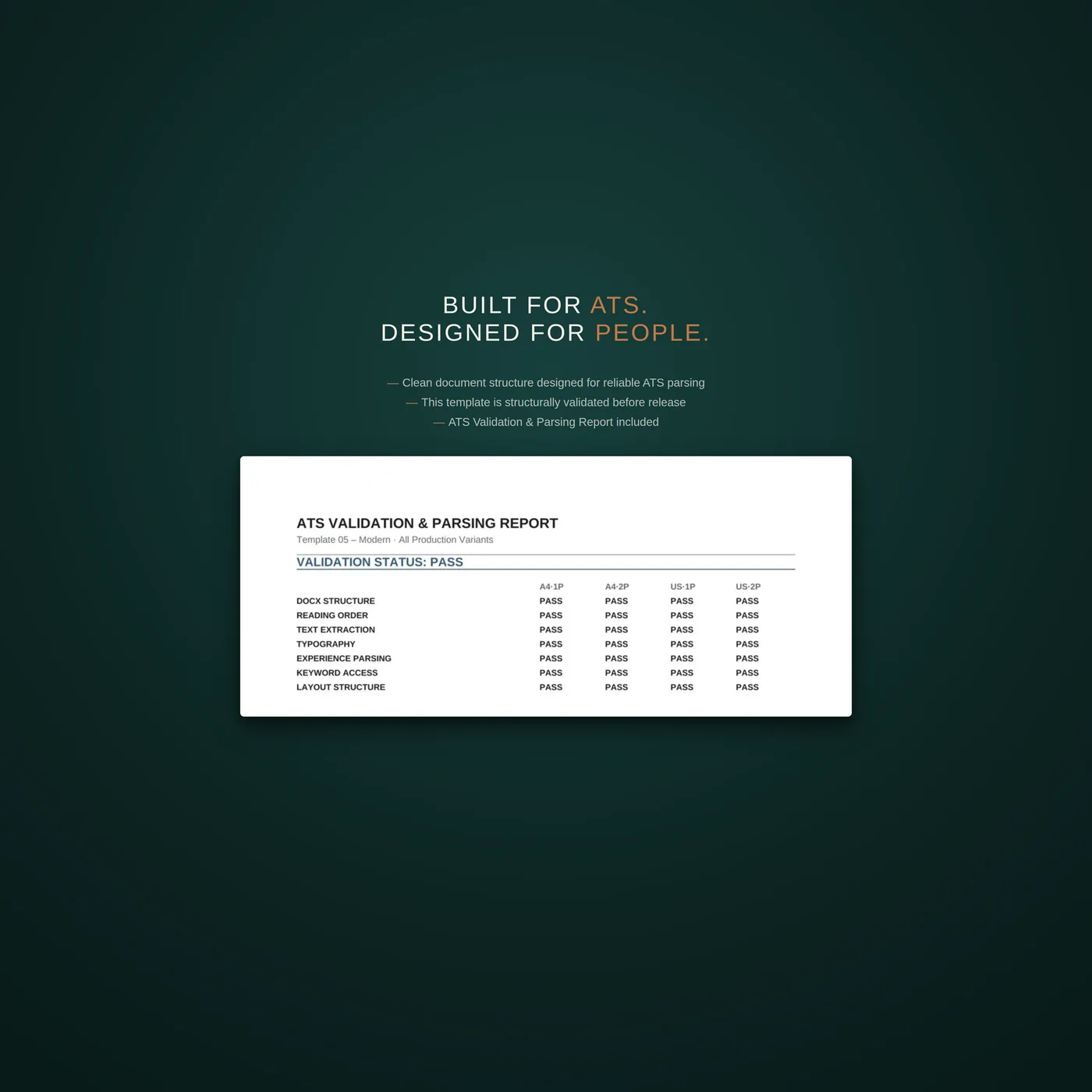 Modern résumé template — an explainer slide on how the template is structured to pass applicant tracking systems