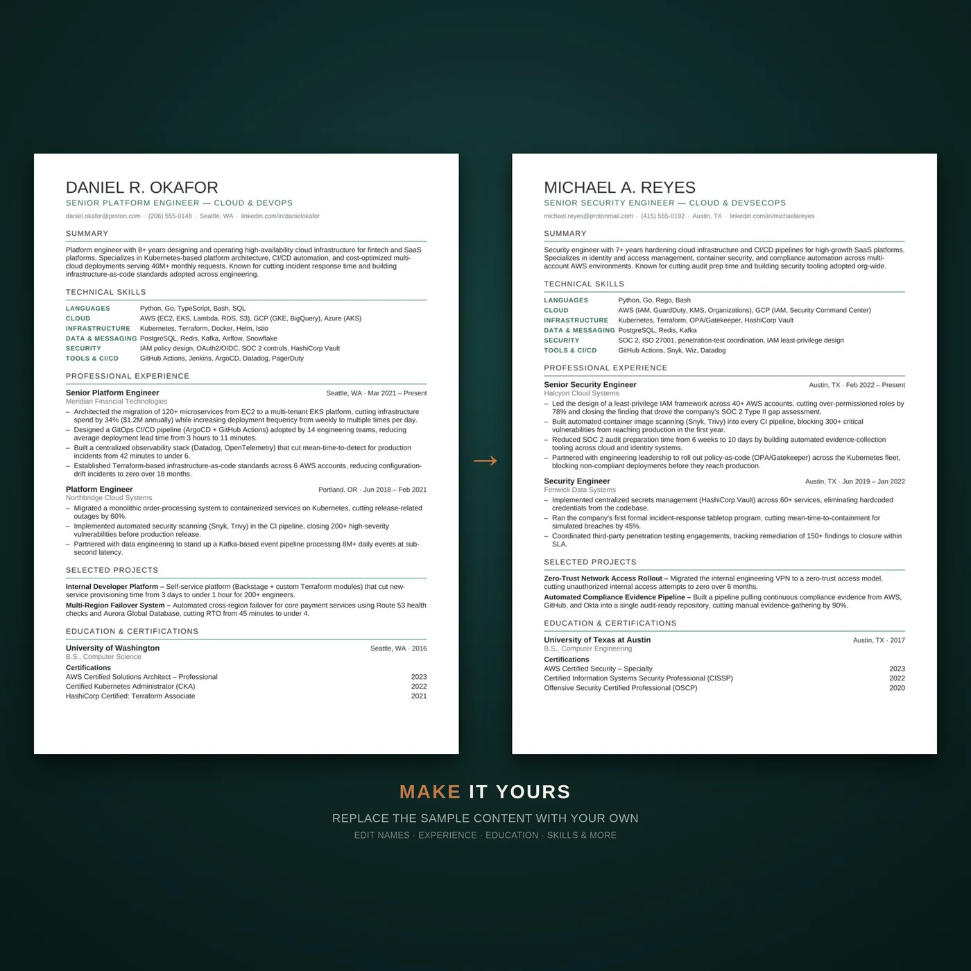 Technical résumé template — a before-and-after showing how quickly the template can be edited
